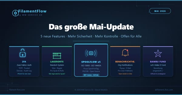FilamentFlow Mai-Update: 2FA, Lagerorte, SpoolFlow v5 & Bambu-Bewerbung